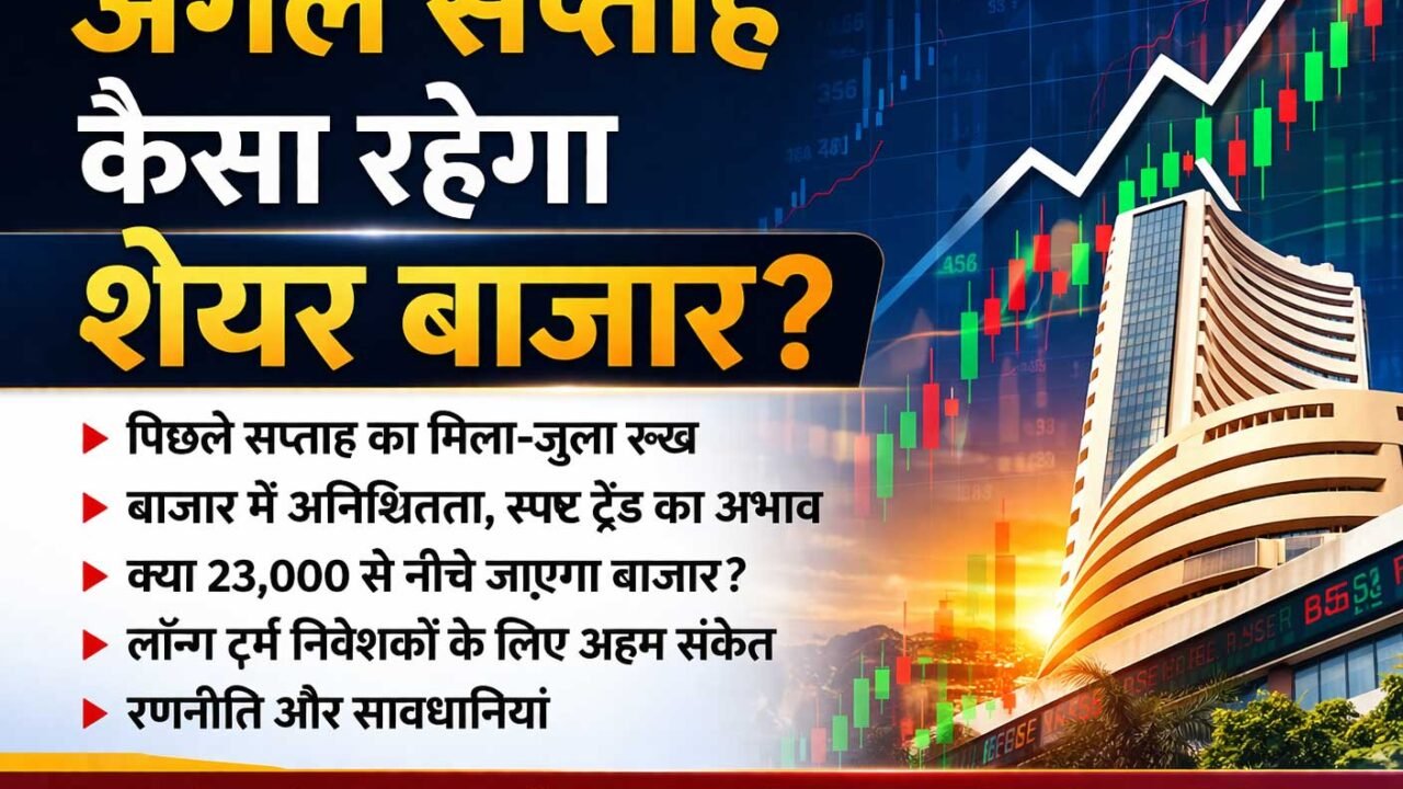 23-march—27-march-share-market-analysis