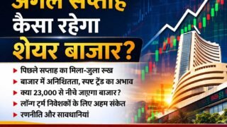 23-march—27-march-share-market-analysis