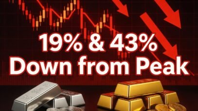 Gold Siver – Buy or Sell