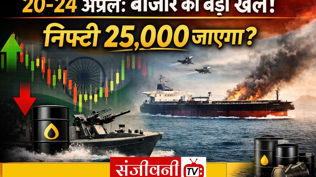 निफ्टी 25,000 जाएगा