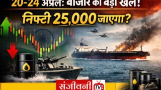 निफ्टी 25,000 जाएगा