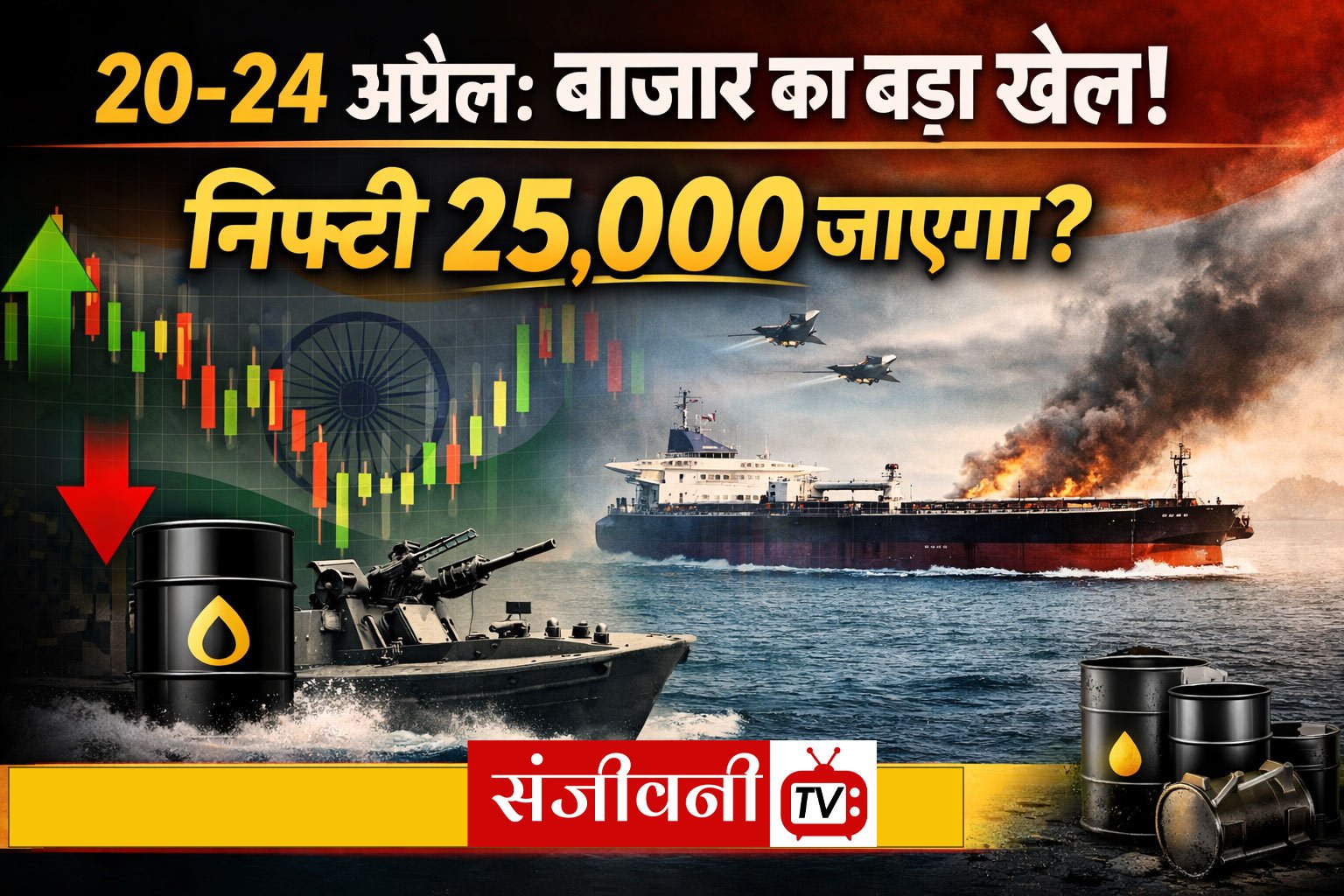 निफ्टी 25,000 जाएगा