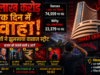 12th may share market analysis sanjeevnitv