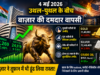 SanjeevniTV Share Market